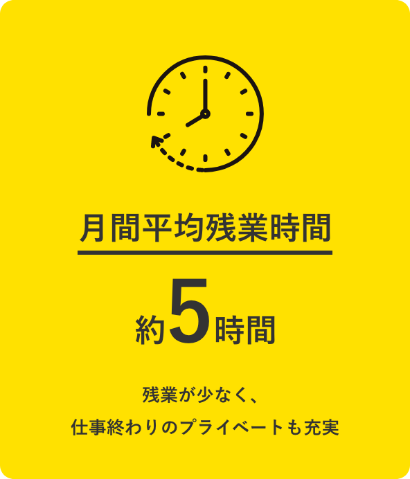 月間平均残業時間約5時間
